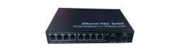 10/100/1000M 2 1.25G SFP fiber ports 8 10/100/1000M Ethernet ports SFP switch